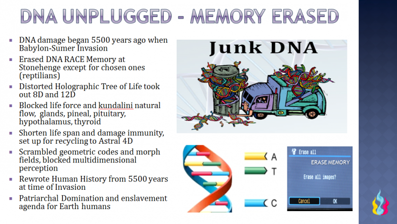 File:Dna unplug.png