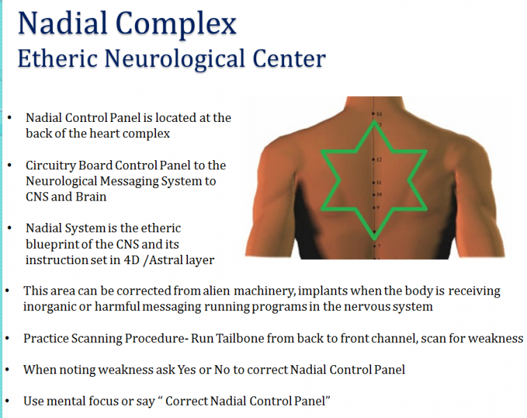 File:Nadial Complex.png