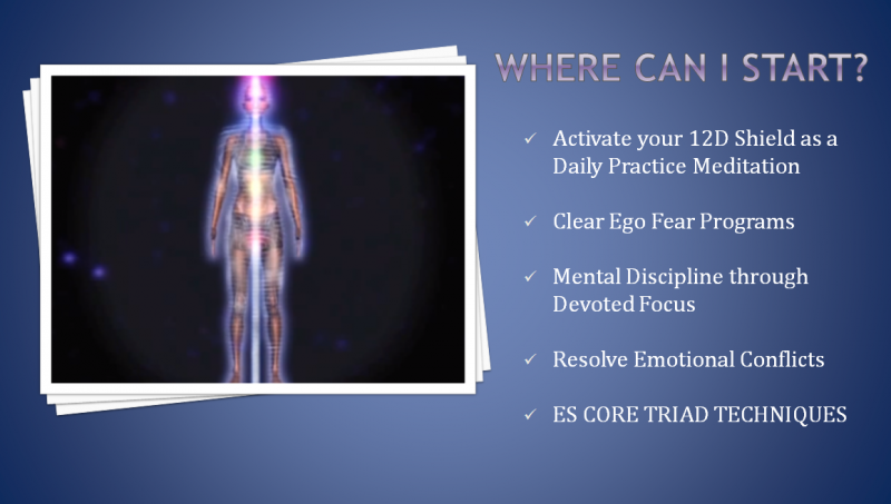 File:Where to Start.png