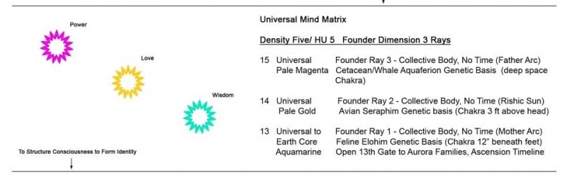 File:Universal Mind150.jpg