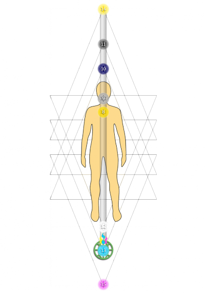 File:Body-15-Chakras.png